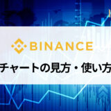 BINANCE (バイナンス) チャートの見方・使い方を画像付きで解説